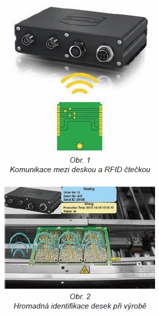 Desky plošných spojů 4.0